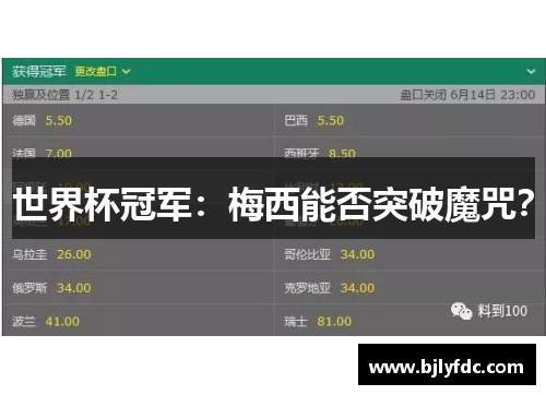 世界杯冠军：梅西能否突破魔咒？